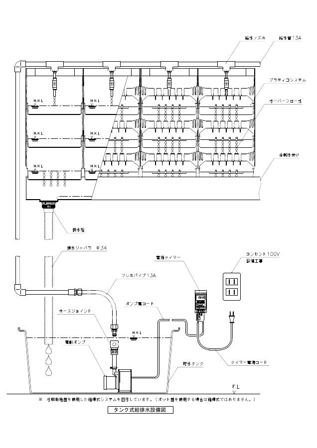 【タンク式】循環式給水設備図 の図面サムネイル